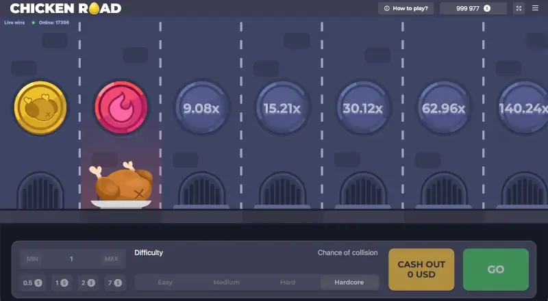 Izgara Tavuk Yolu Izgara Tavuk Yolu